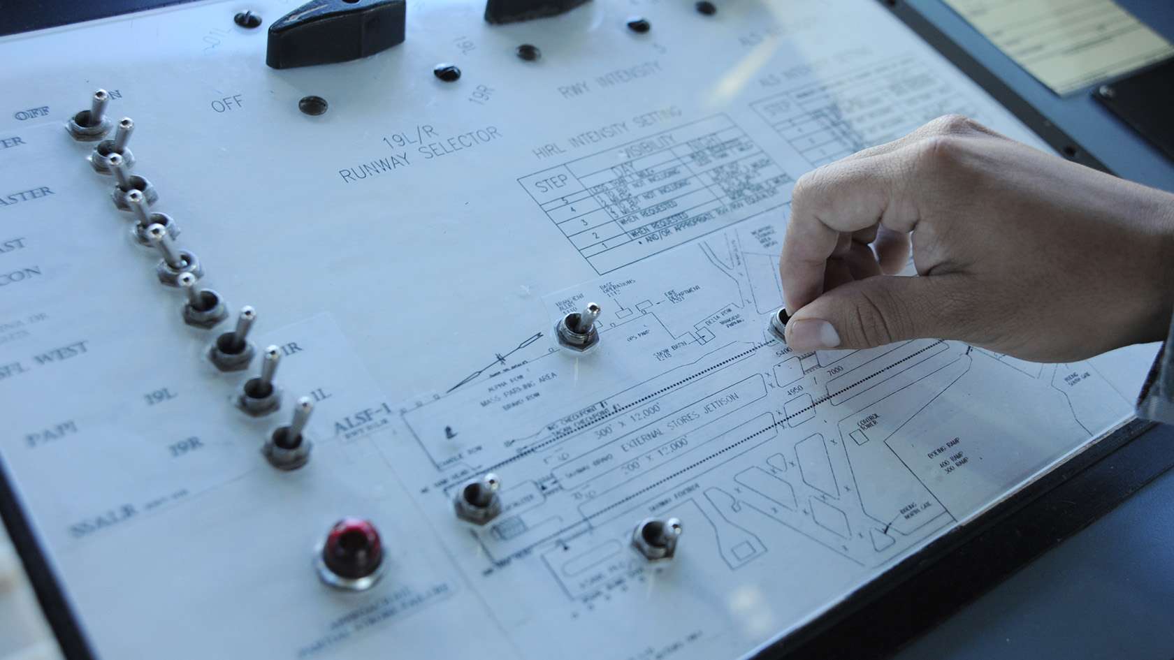 Air Traffic Control Requirements and Benefits U.S. Air Force