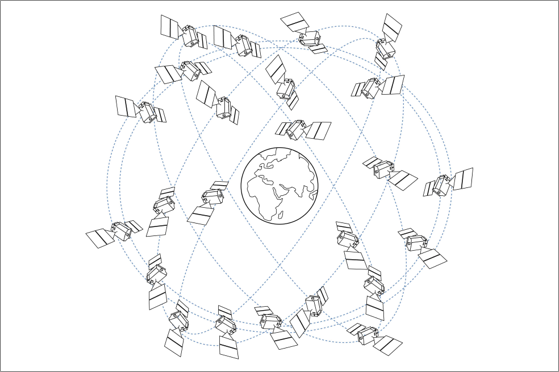GPS III orbit illustration